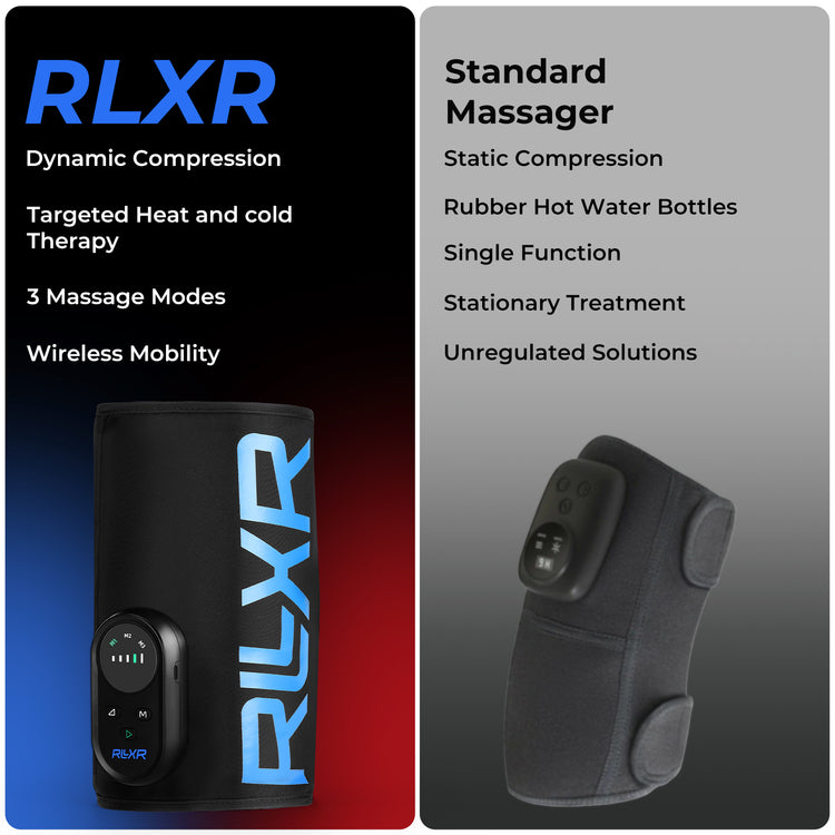 RLXR– comparision