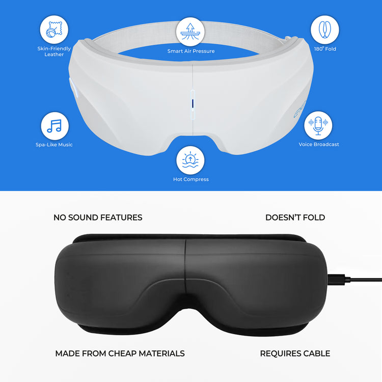 Eye-c-product packaging