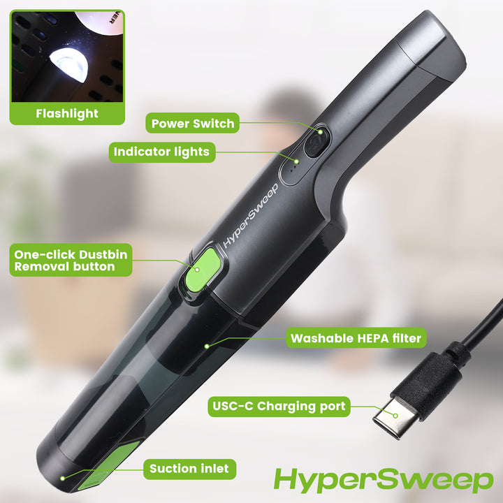 hypersweep-detailed close-up view