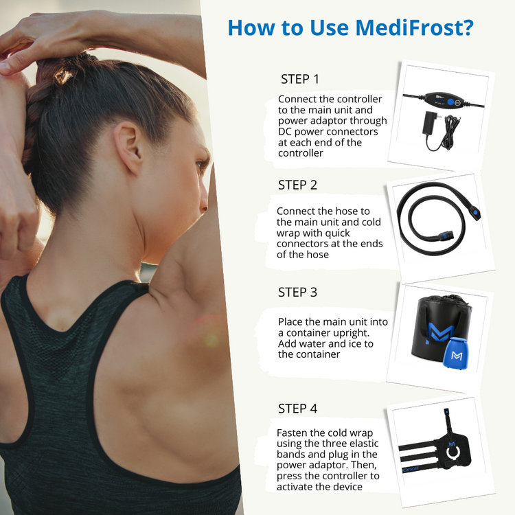 MediFrost Cold Therapy