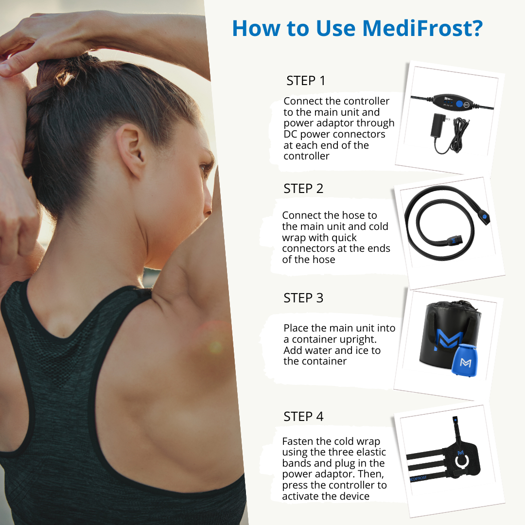 MediFrost