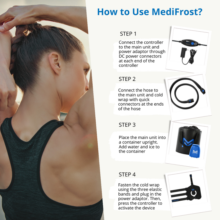 MediFrost