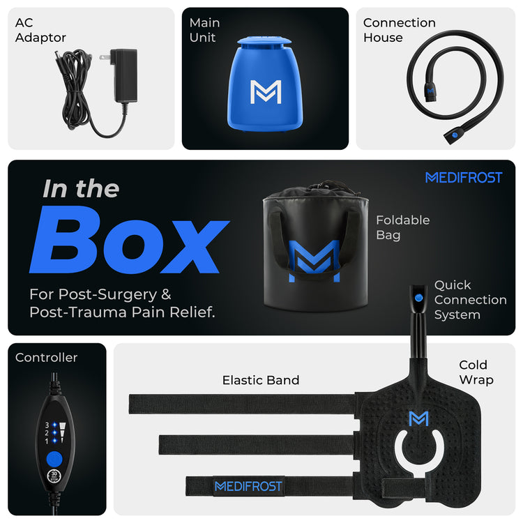 Medifrost
