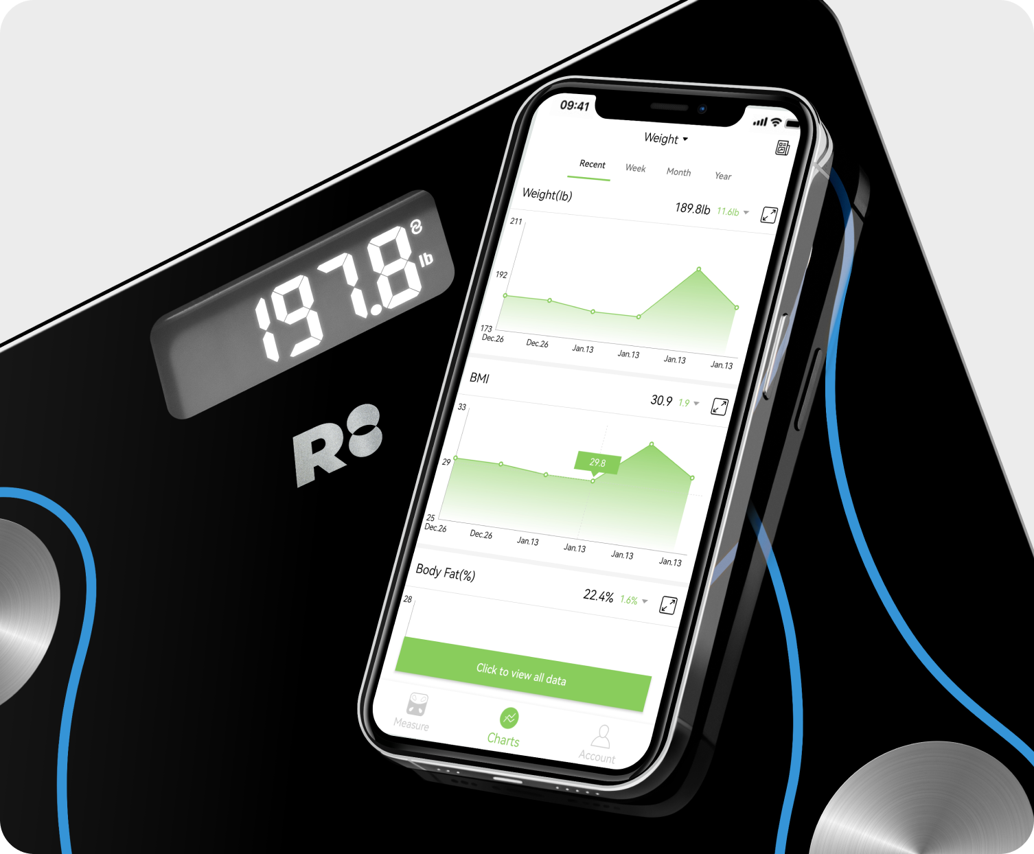  COUNTO Smart Scale- Digital Scale Measuring Body Parameters, Smart Bluetooth Body Fat Measurement Device, Body Composition Monitor with  Smart App