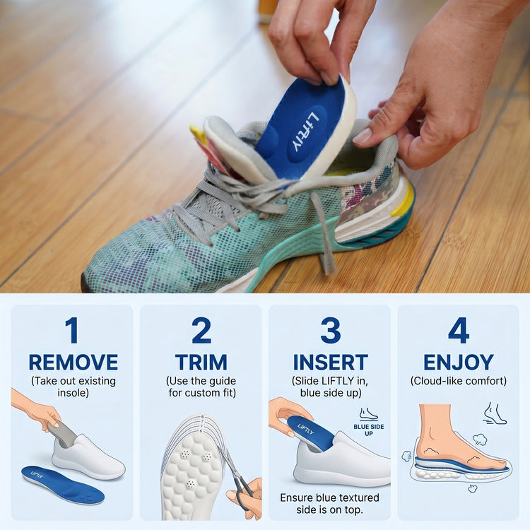 Liftly Insole