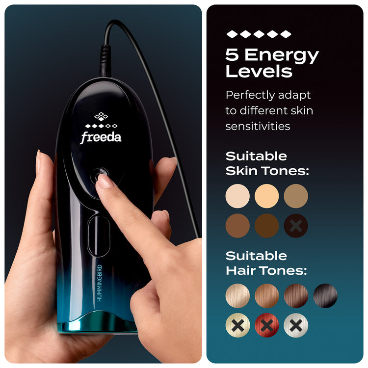 Freeda Hummingbird: IPL Hair Removal Device w/ LED Light Therapy | Painless, Entire-Body Permanent Hair Removal in 8 to 12 Weeks | 5 IPL Intensities | Hair Removal + Light Treatment for the Skin